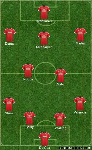 Manchester United Formation 2016