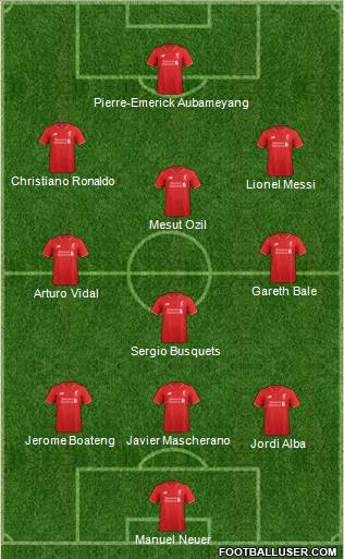 Liverpool Formation 2016
