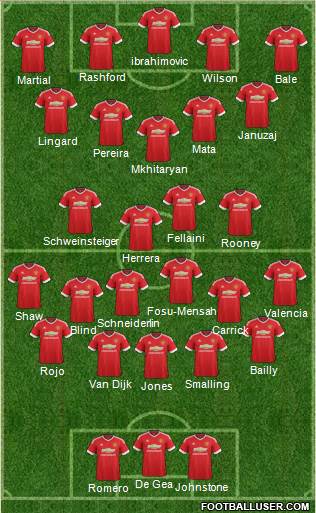 Manchester United Formation 2016