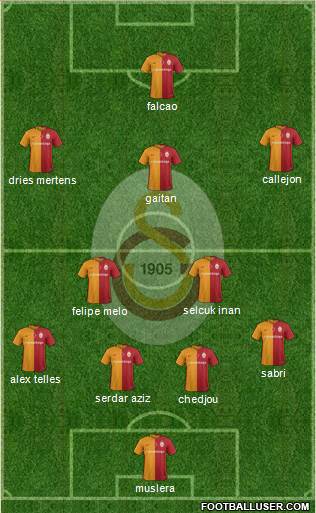 Galatasaray SK Formation 2016