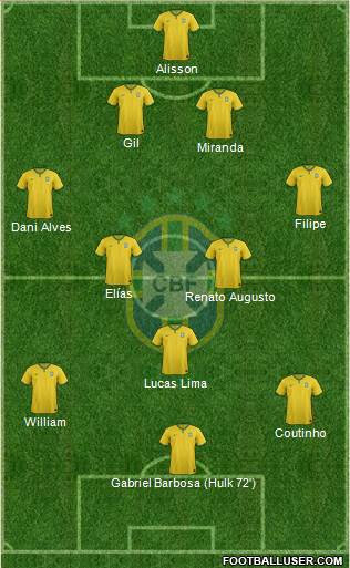 Brazil Formation 2016