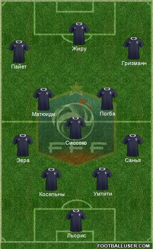 France Formation 2016