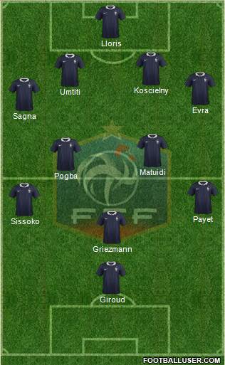 France Formation 2016