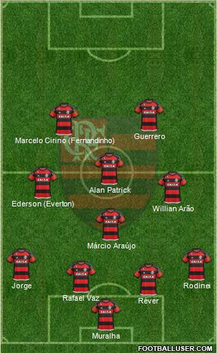 CR Flamengo Formation 2016