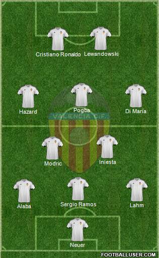 Valencia C.F., S.A.D. Formation 2016