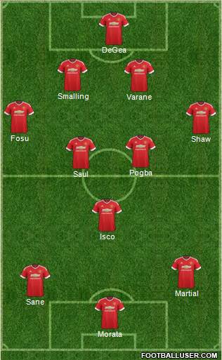Manchester United Formation 2016