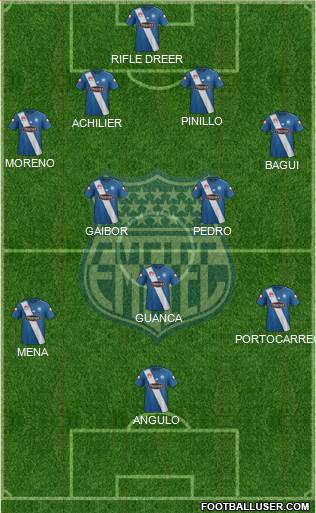 CS Emelec Formation 2016