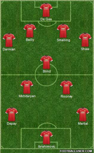 Manchester United Formation 2016