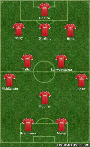 Manchester United Formation 2016