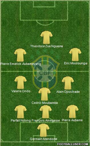 Brazil Formation 2016