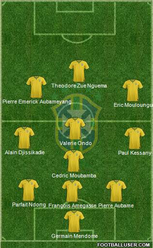 Brazil Formation 2016