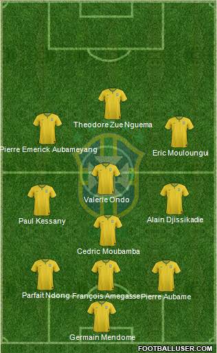 Brazil Formation 2016