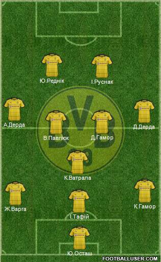 Borussia Dortmund Formation 2016