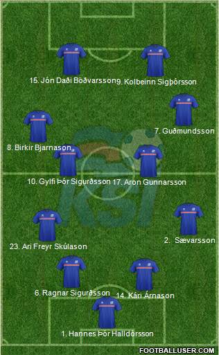 Iceland Formation 2016