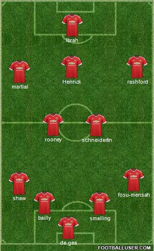 Manchester United Formation 2016