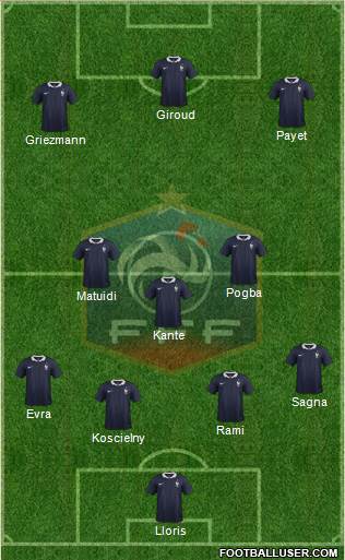 France Formation 2016