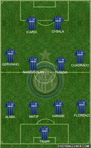 F.C. Internazionale Formation 2016