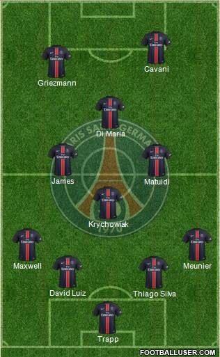 Paris Saint-Germain Formation 2016