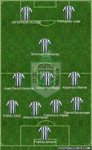 CDC Atlético Nacional 4-2-1-3 football formation