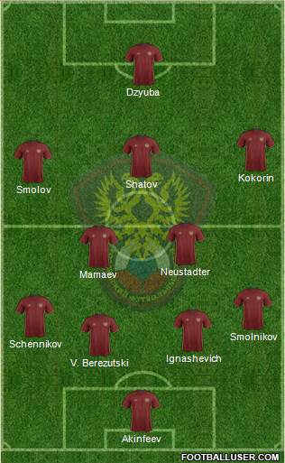 Russia Formation 2016