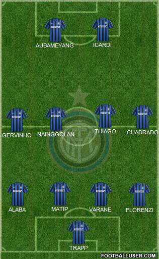 F.C. Internazionale Formation 2016