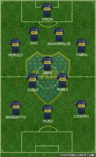 Boca Juniors Formation 2016