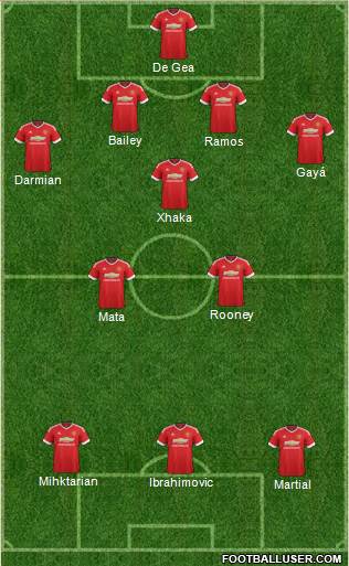 Manchester United Formation 2016