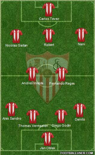Sevilla F.C., S.A.D. Formation 2016