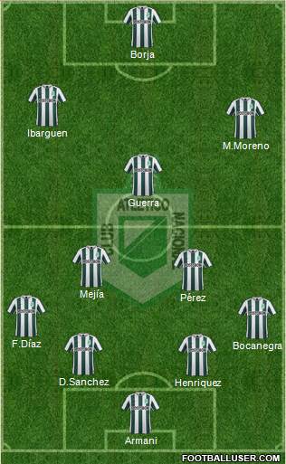 CDC Atlético Nacional Formation 2016
