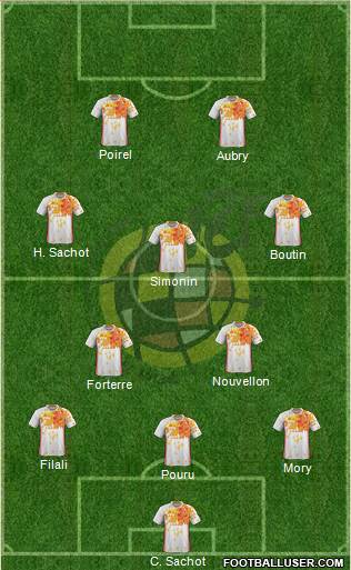 Spain Formation 2016