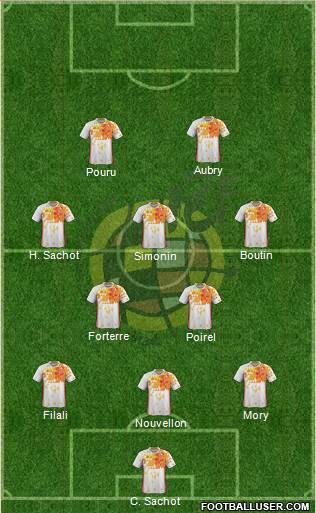 Spain Formation 2016