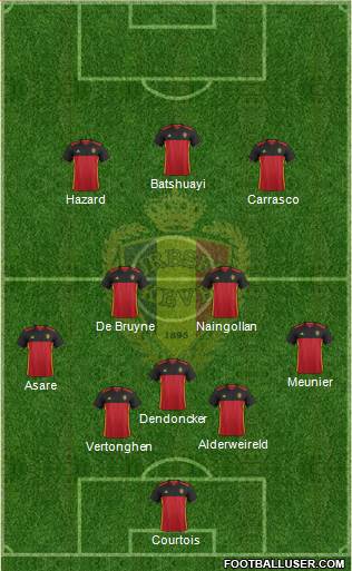 Belgium Formation 2016