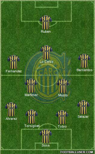 Rosario Central Formation 2016
