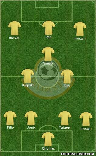 Belarus Formation 2016