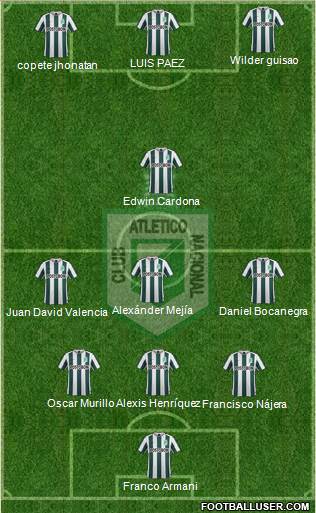 CDC Atlético Nacional 4-2-1-3 football formation