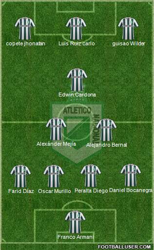 CDC Atlético Nacional 4-1-2-3 football formation