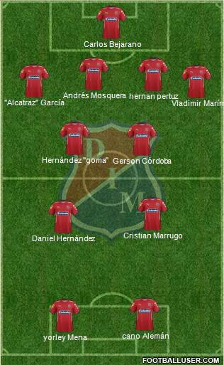 CD Independiente Medellín 4-1-4-1 football formation