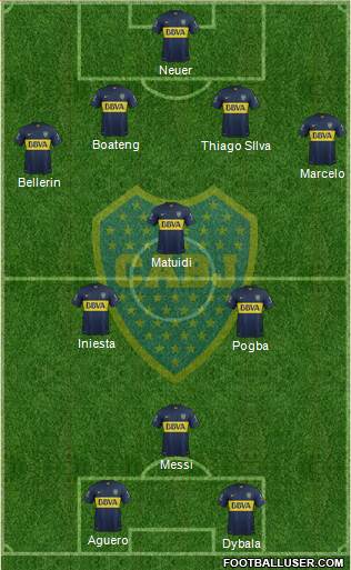 Boca Juniors Formation 2016