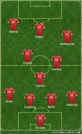 Manchester United Formation 2016