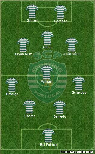 Sporting Clube de Portugal - SAD Formation 2016