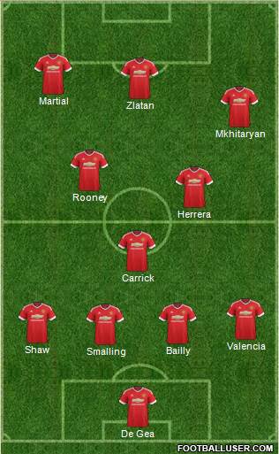 Manchester United Formation 2016