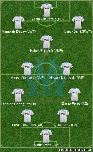 Olympique de Marseille Formation 2016