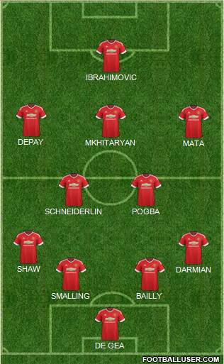 Manchester United Formation 2016