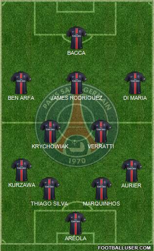Paris Saint-Germain Formation 2016