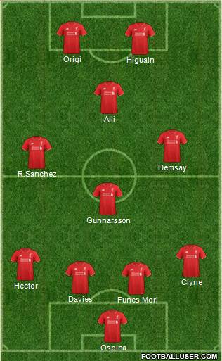 Liverpool Formation 2016