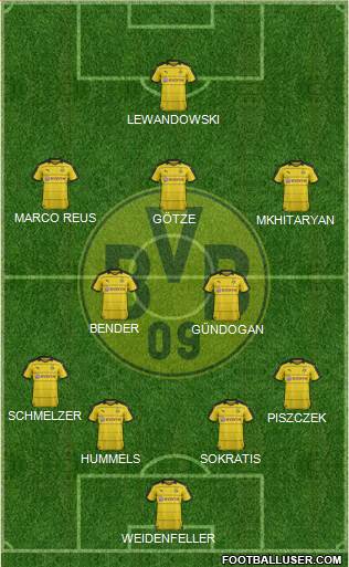 Borussia Dortmund Formation 2016