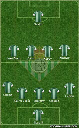Real Betis B., S.A.D. Formation 2016