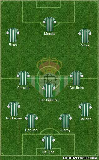 Real Betis B., S.A.D. Formation 2016
