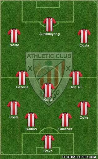 Bilbao Athletic Formation 2016