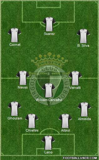 Burgos C.F., S.A.D. Formation 2016